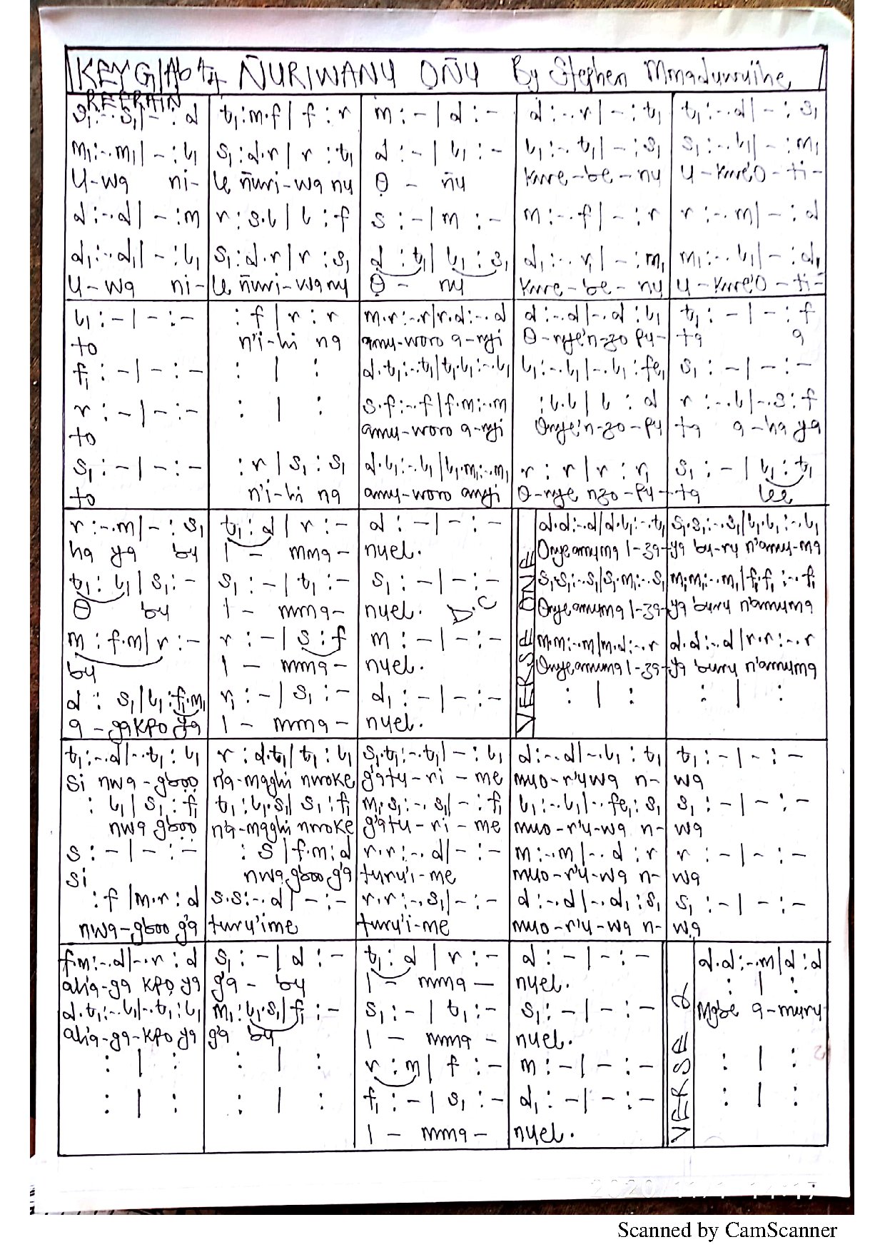Ñuriwanu Oñu - Download Choir Script PDF