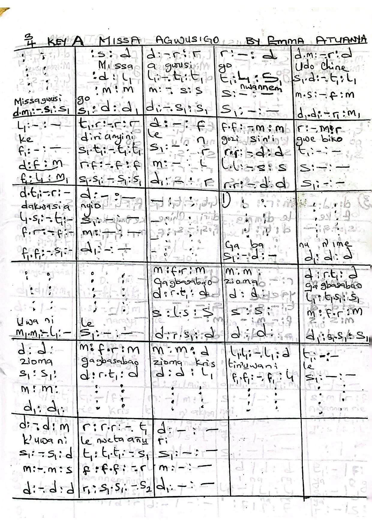 Missa Agwusigo - Atuanya Emma - Download Choir Script PDF