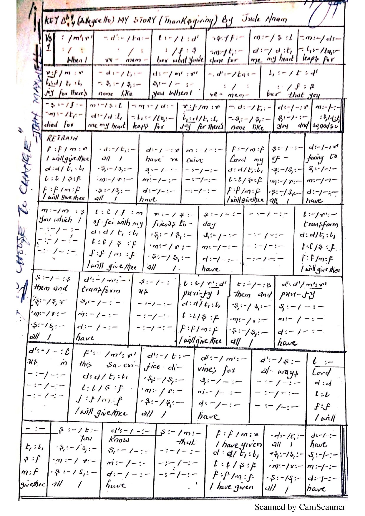 My Story (thanksgiving) 2 - Download Choir Script PDF