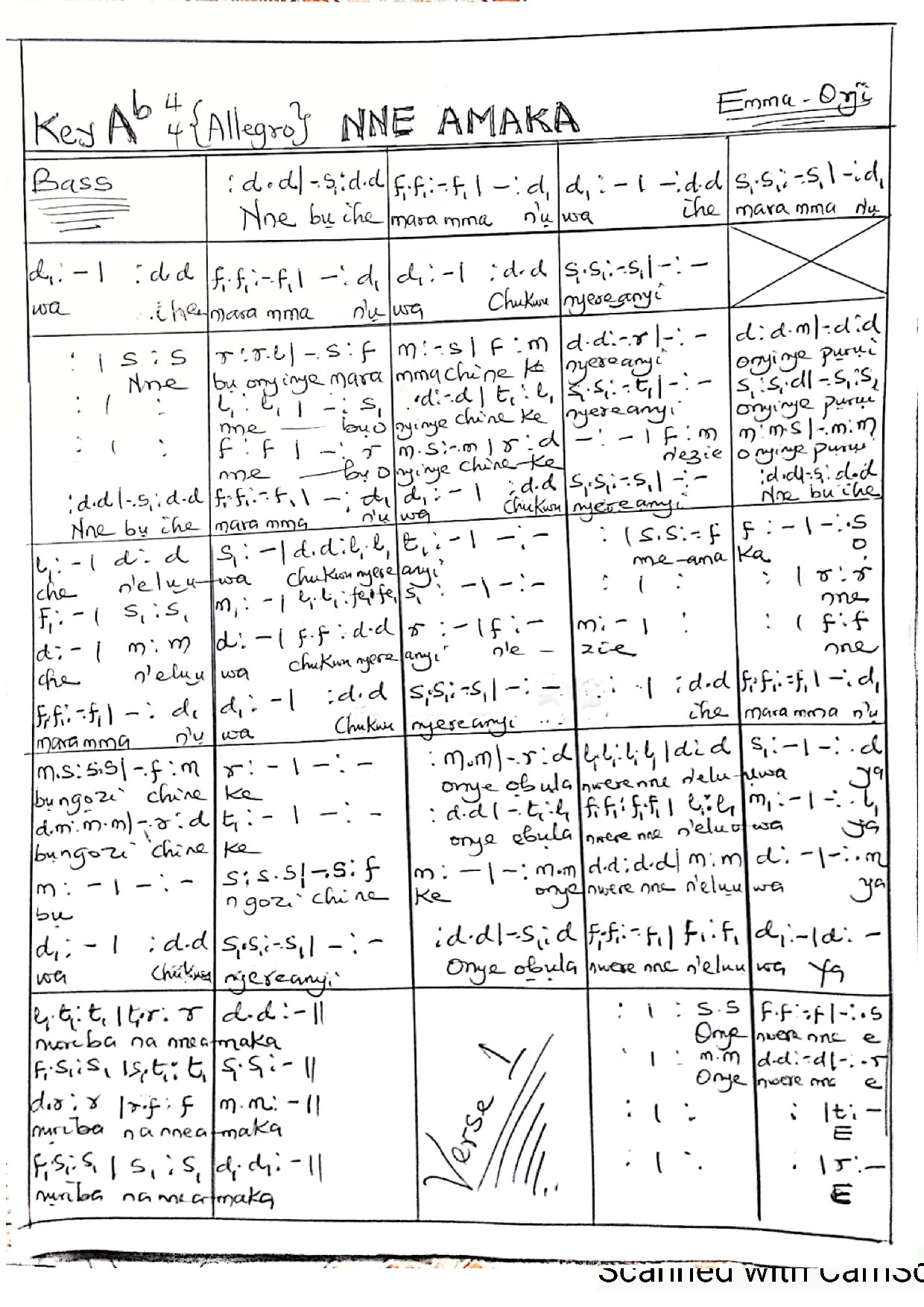 Nne Amaka By Emma. Orji - Download Choir Script PDF