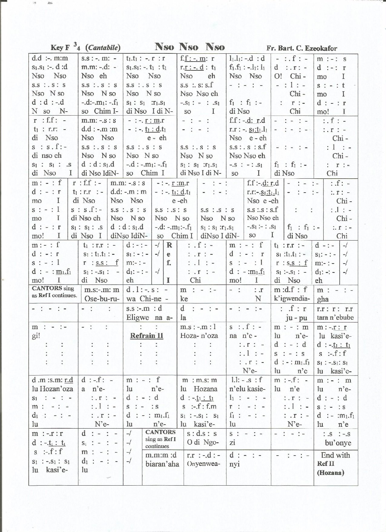 Nso Nso By Fr. Bath Ezeokafor - Download Choir Script PDF