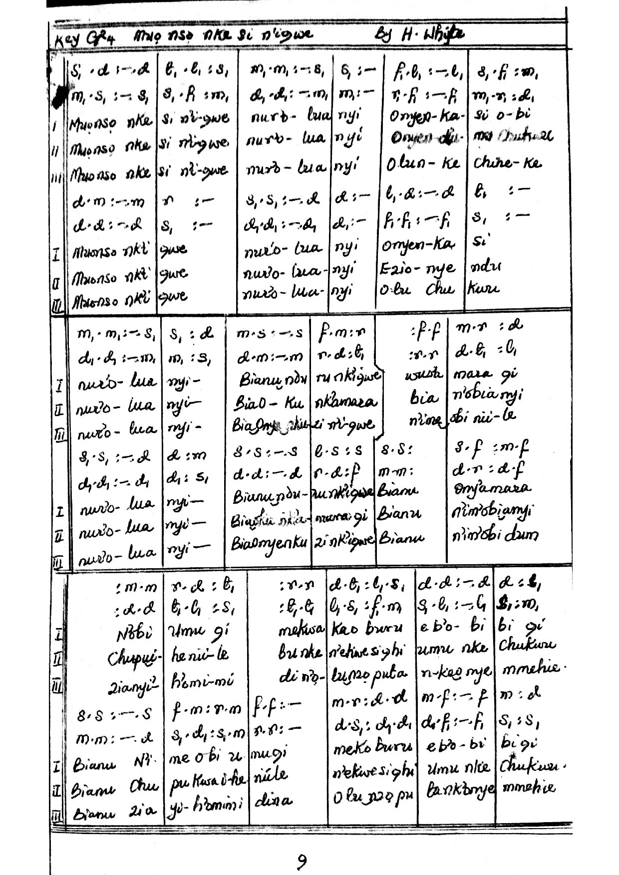 Mụọ Nsọ Nke Si N'igwe By H. White - Download Choir Script PDF