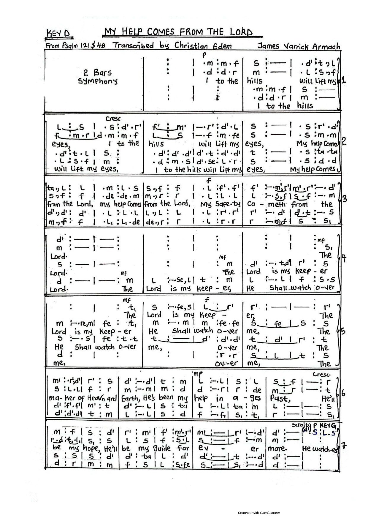 My Help James Varick 1 - Download Choir Script PDF