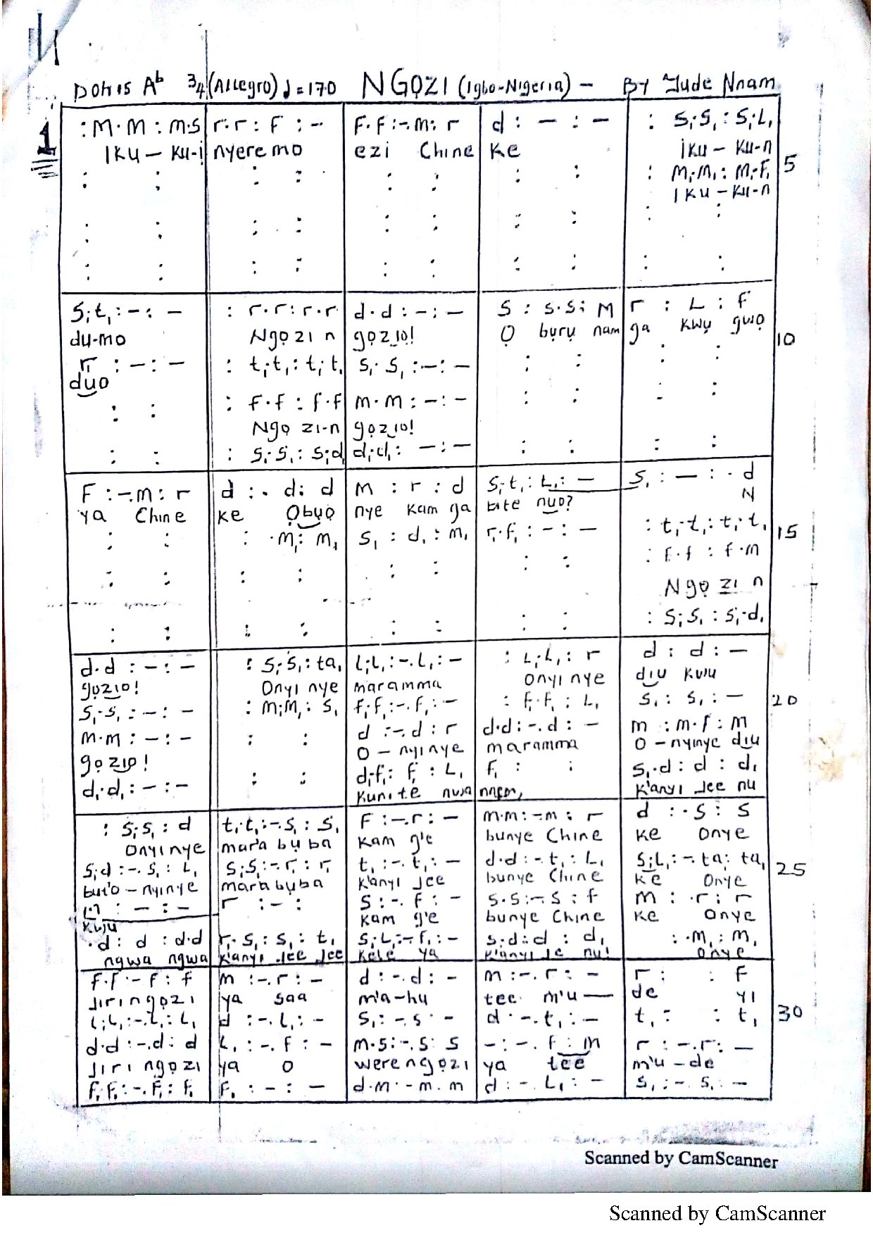 Ngozi-chukwu - Download Choir Script PDF