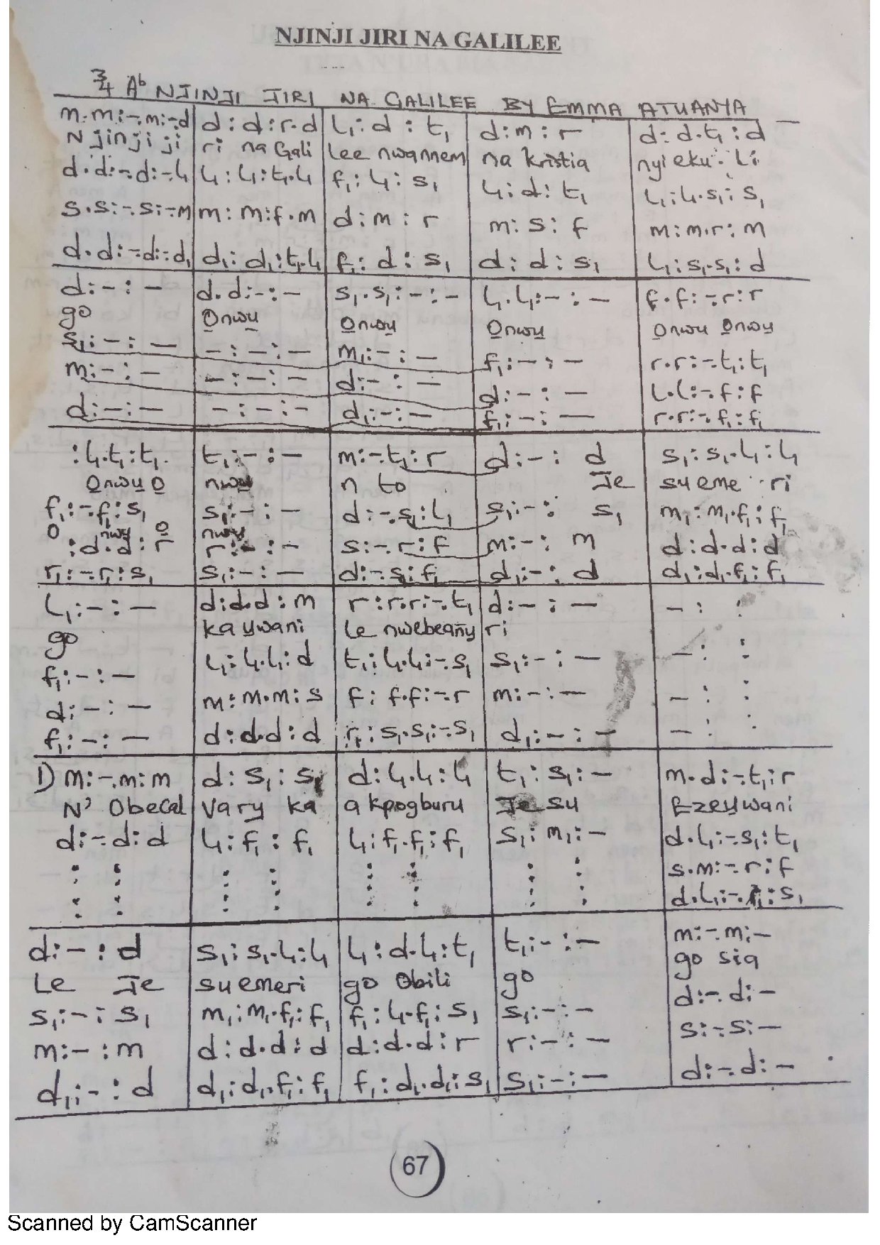 Njinji Jiri Na Galilee - Download Choir Script PDF