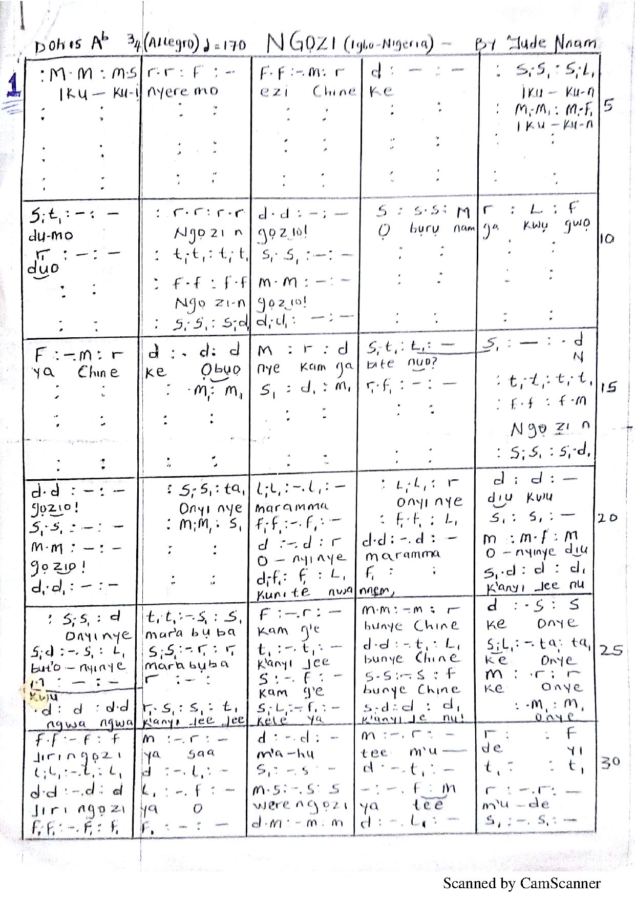 Ngozi By Jude Nnam. - Download Choir Script PDF