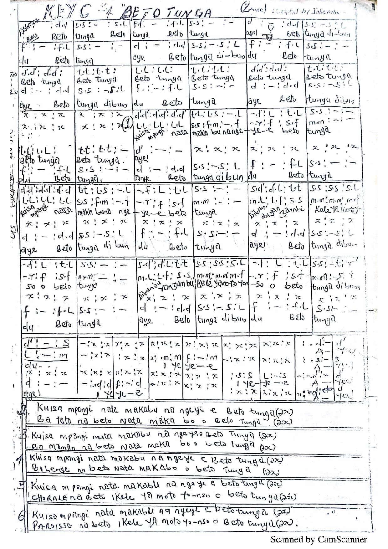 Beto Tunga - Download Choir Script PDF