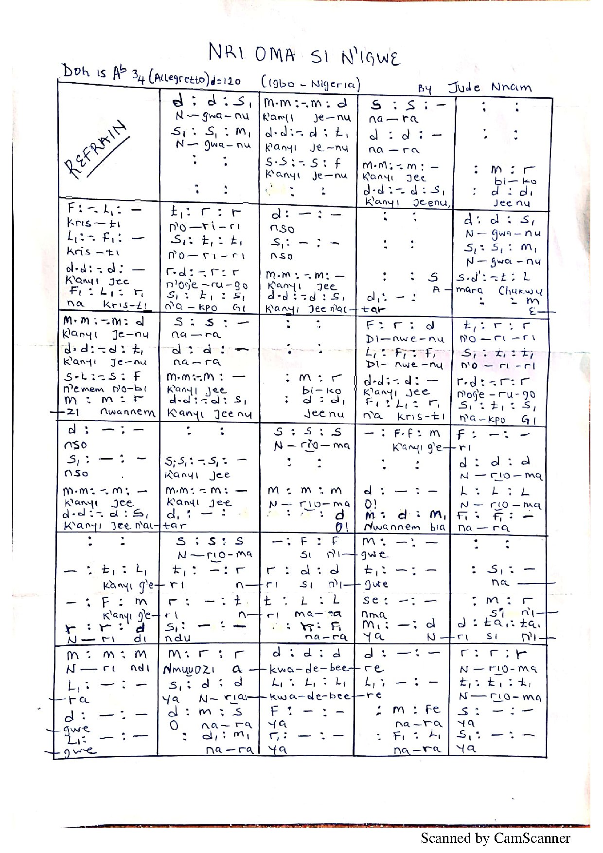 Nri Oma Si N'igwe - Download Choir Script PDF
