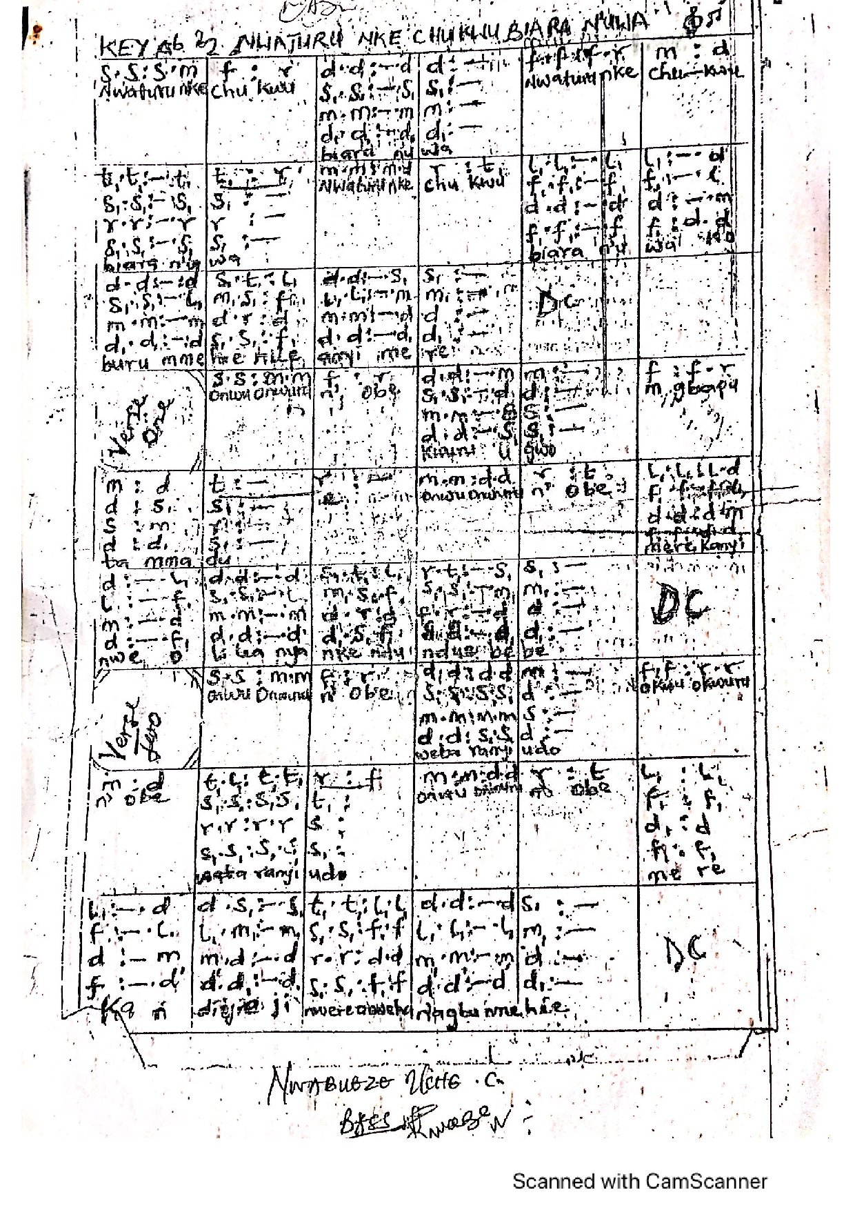 Nwaturu Nke Chukwu Biara N’uwa - Download Choir Script PDF
