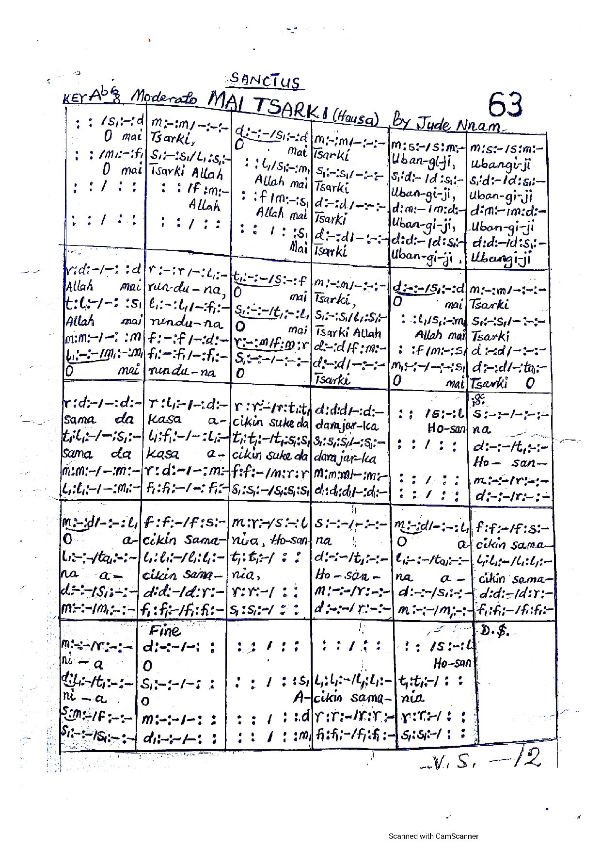 Mai Tsarki - Jude Nnam - Download Choir Script PDF