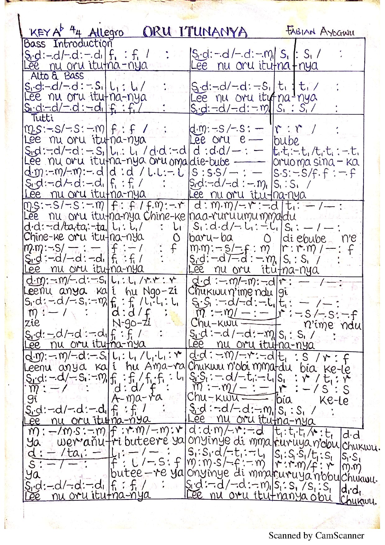 Offertory... Oru Itunanya - Fabian Ayogwu - Download Choir Script PDF