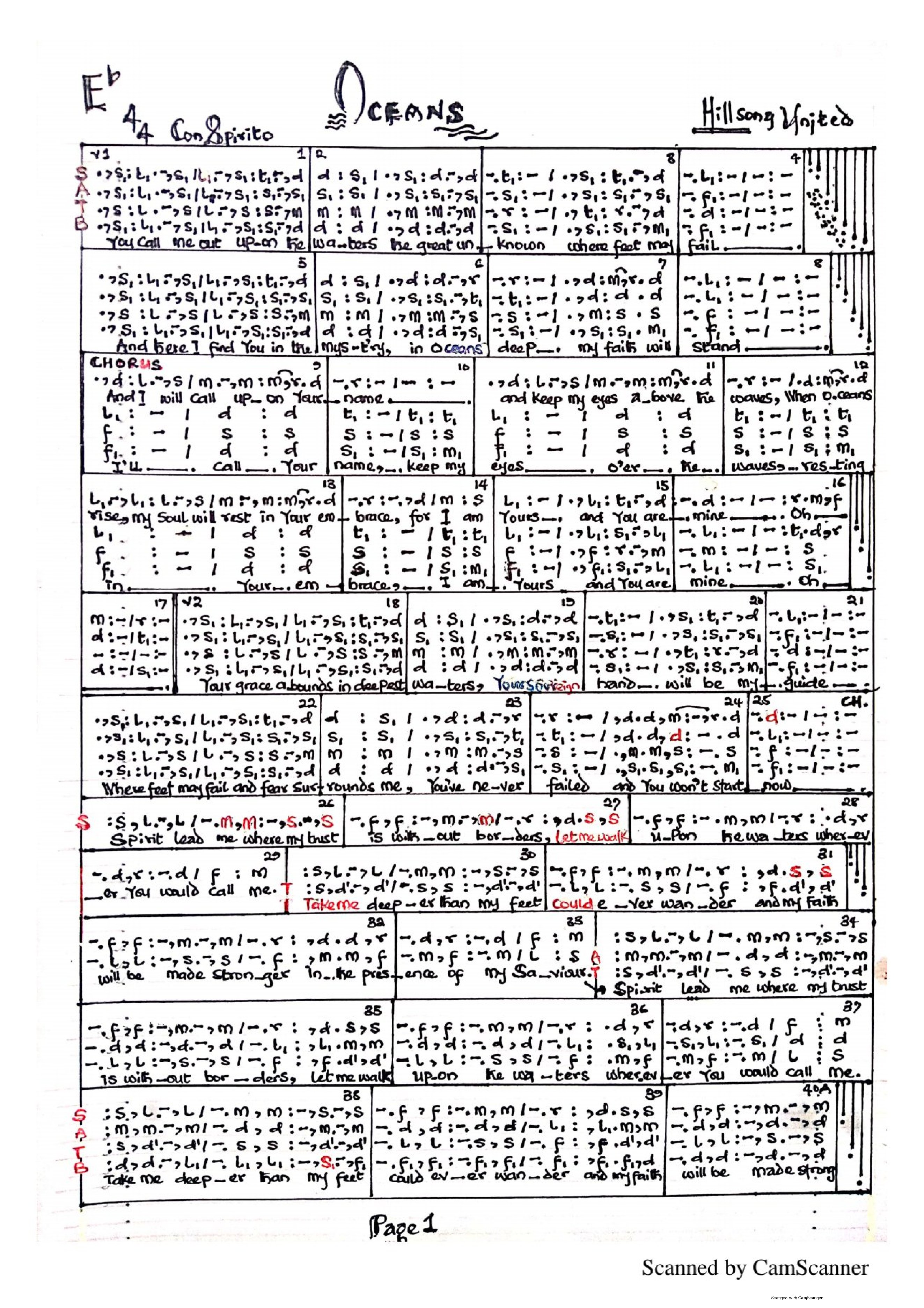 Oceans - Futo - Download Choir Script PDF