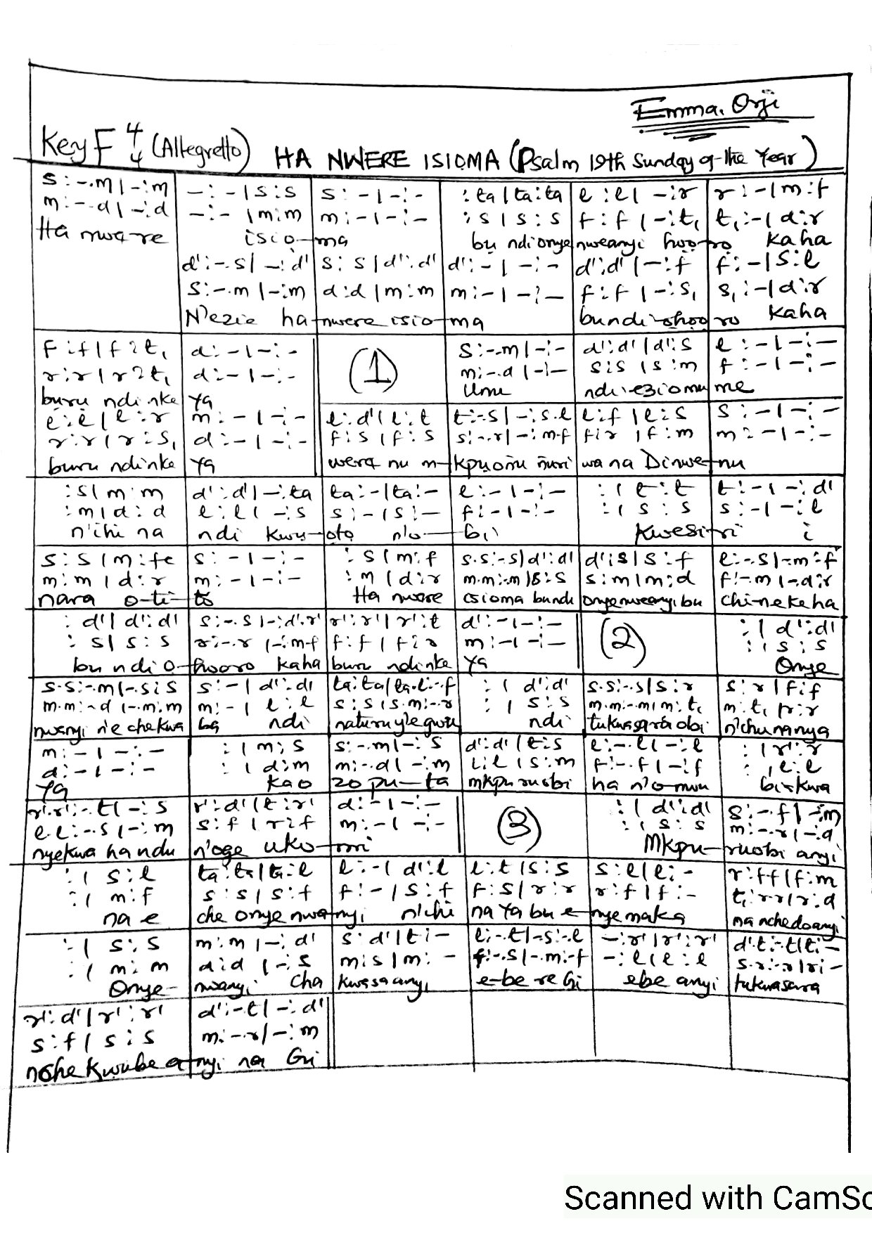 Psalm 19th Sunday Of The Year - Download Choir Script PDF