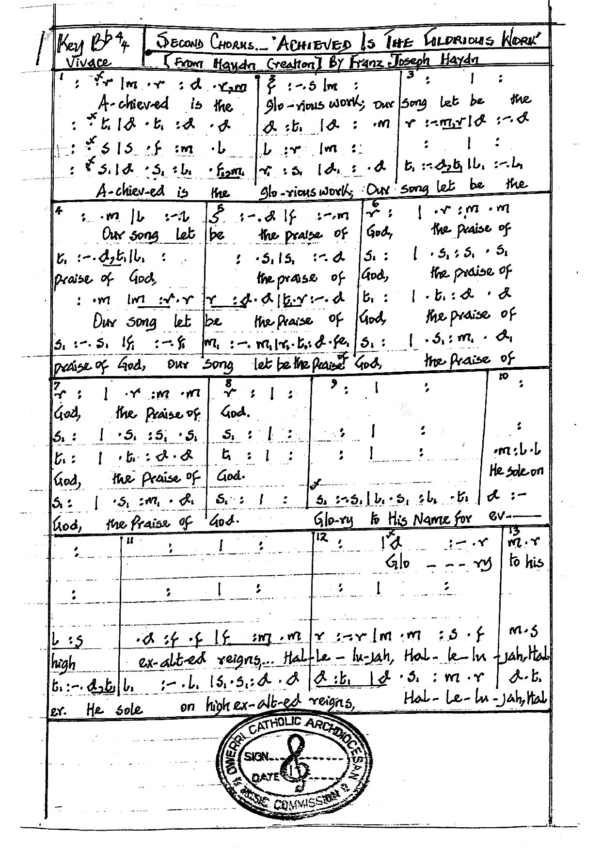 Second Chorus...achieved Is The Glorious Work By Franz Joseph Hadyn - Download Choir Script PDF