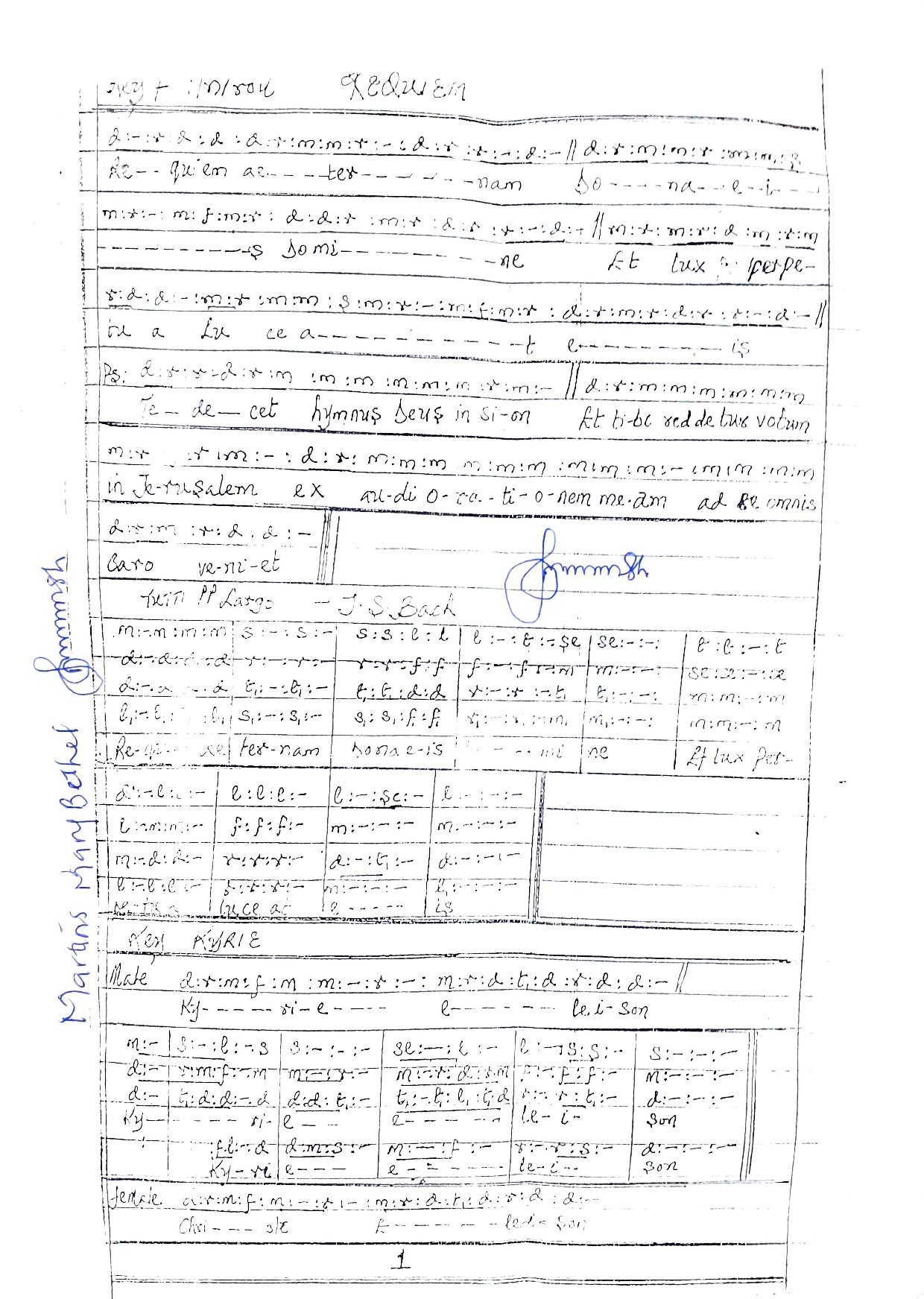 Requiem (funeral) - Download Choir Script PDF