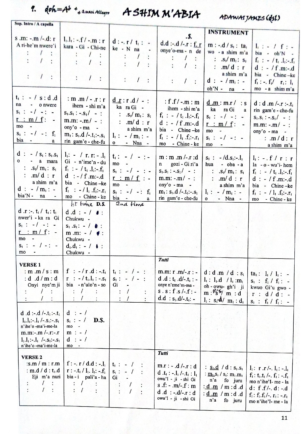 Ashim Abia - Download Choir Script PDF