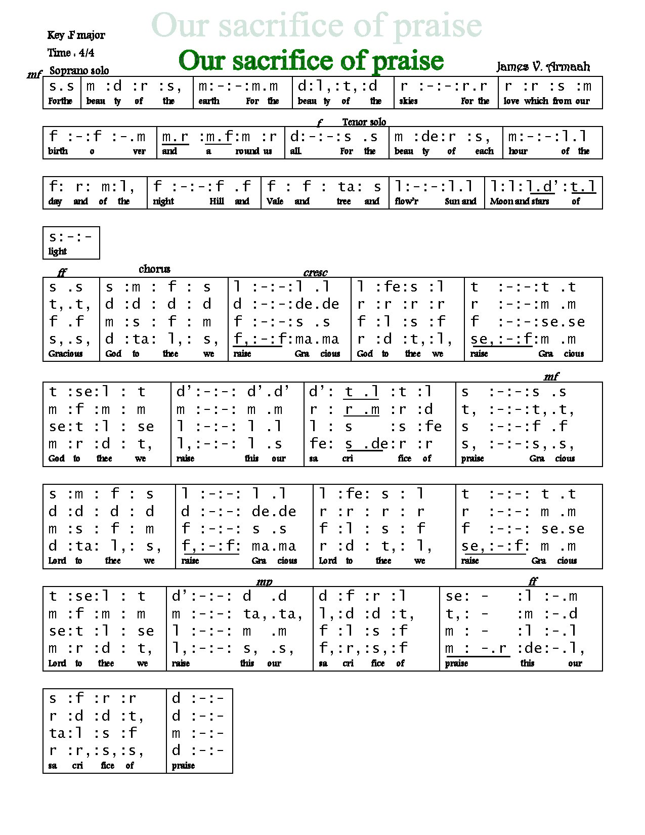 Sacrifice Of Praise Tonic - Download Choir Script PDF