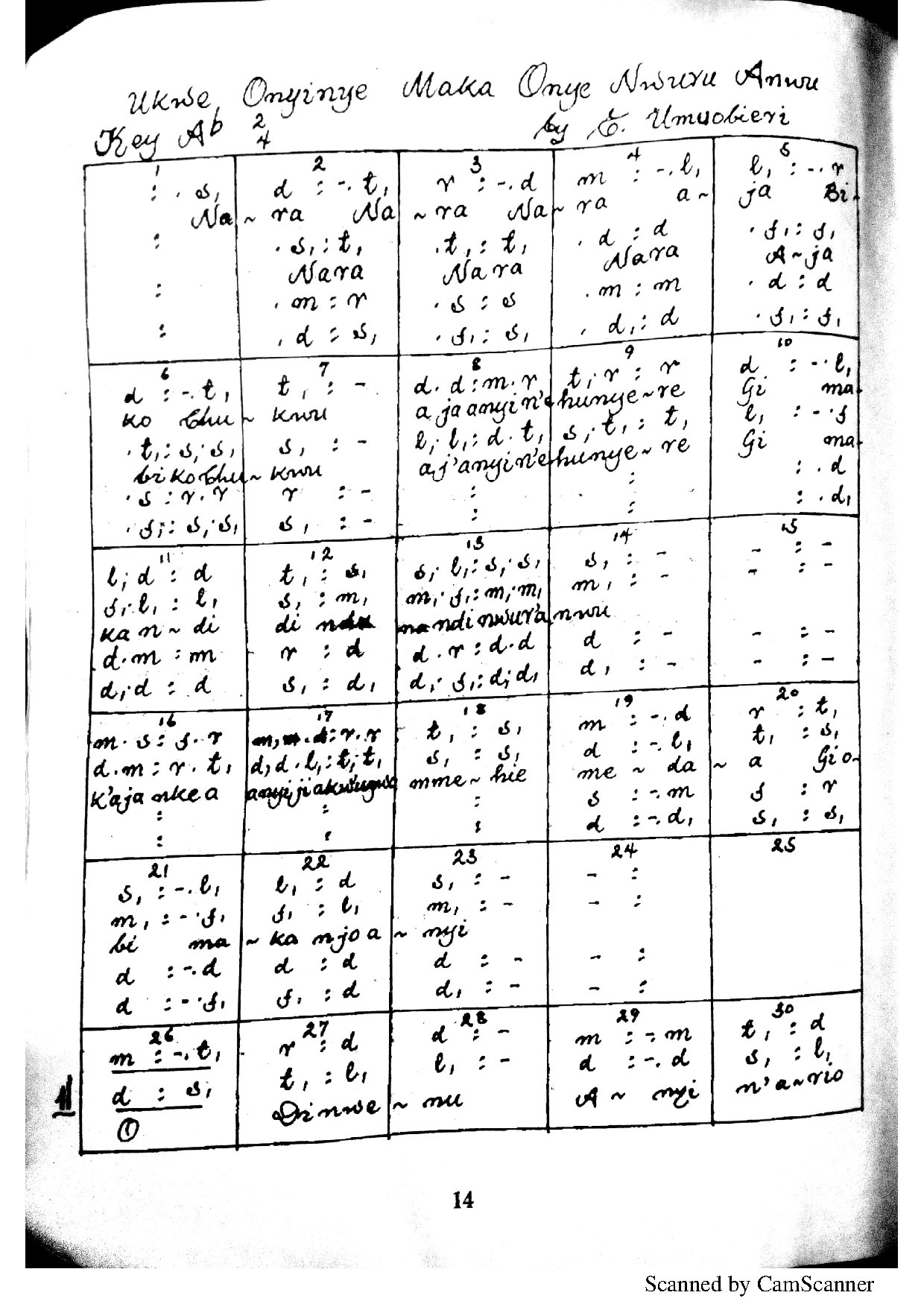 Requiem Nara Nara - Download Choir Script PDF