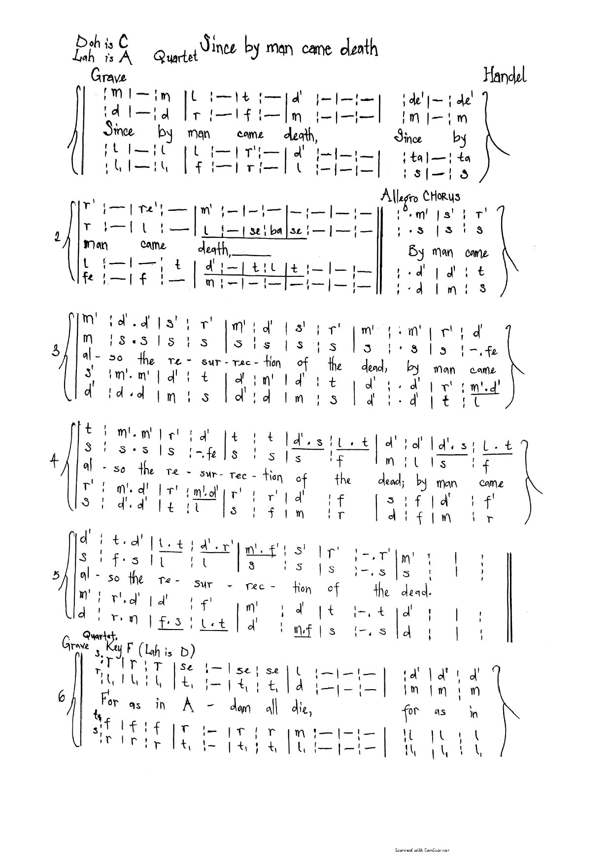 Since By Man Came Death - Handel S Messiah 2 - Download Choir Script PDF