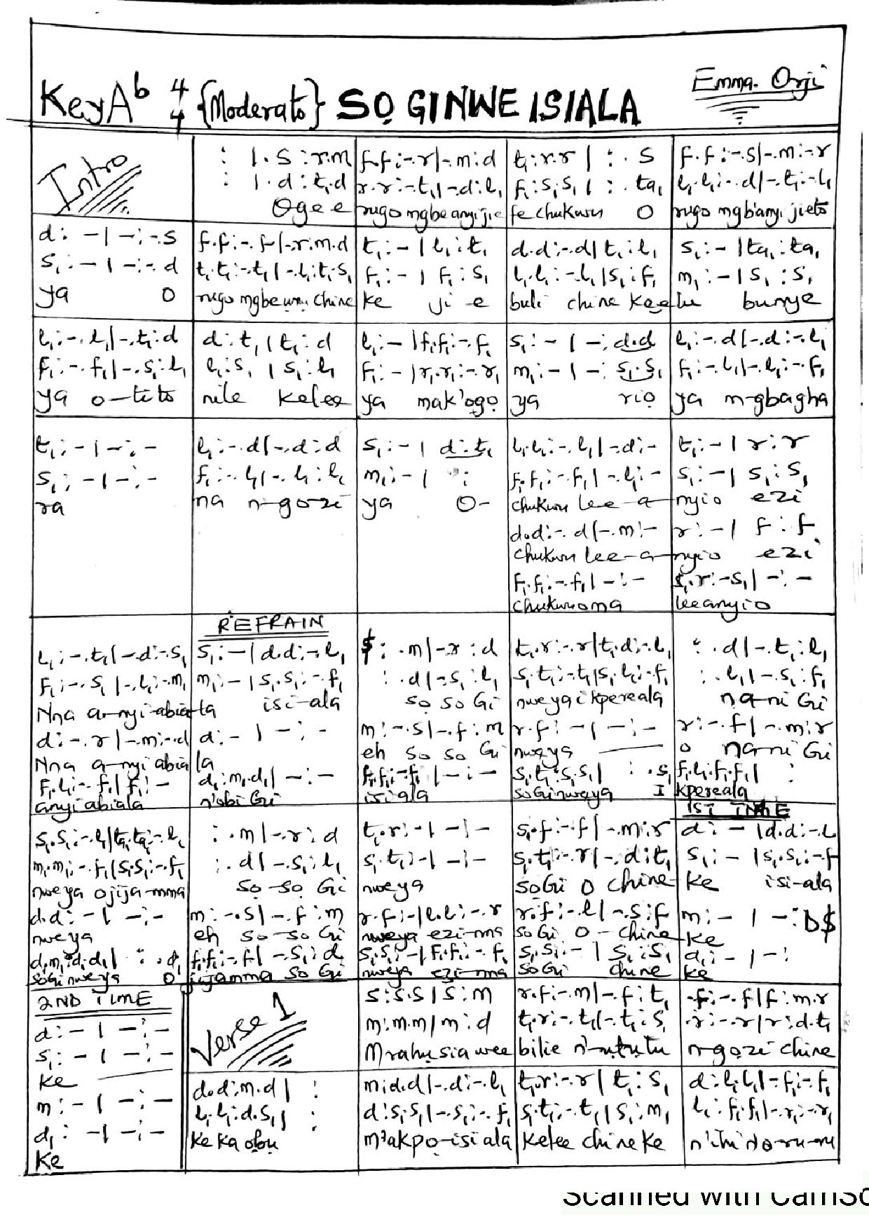 So Gi Nwe Isiala By Emma Orji - Download Choir Script PDF