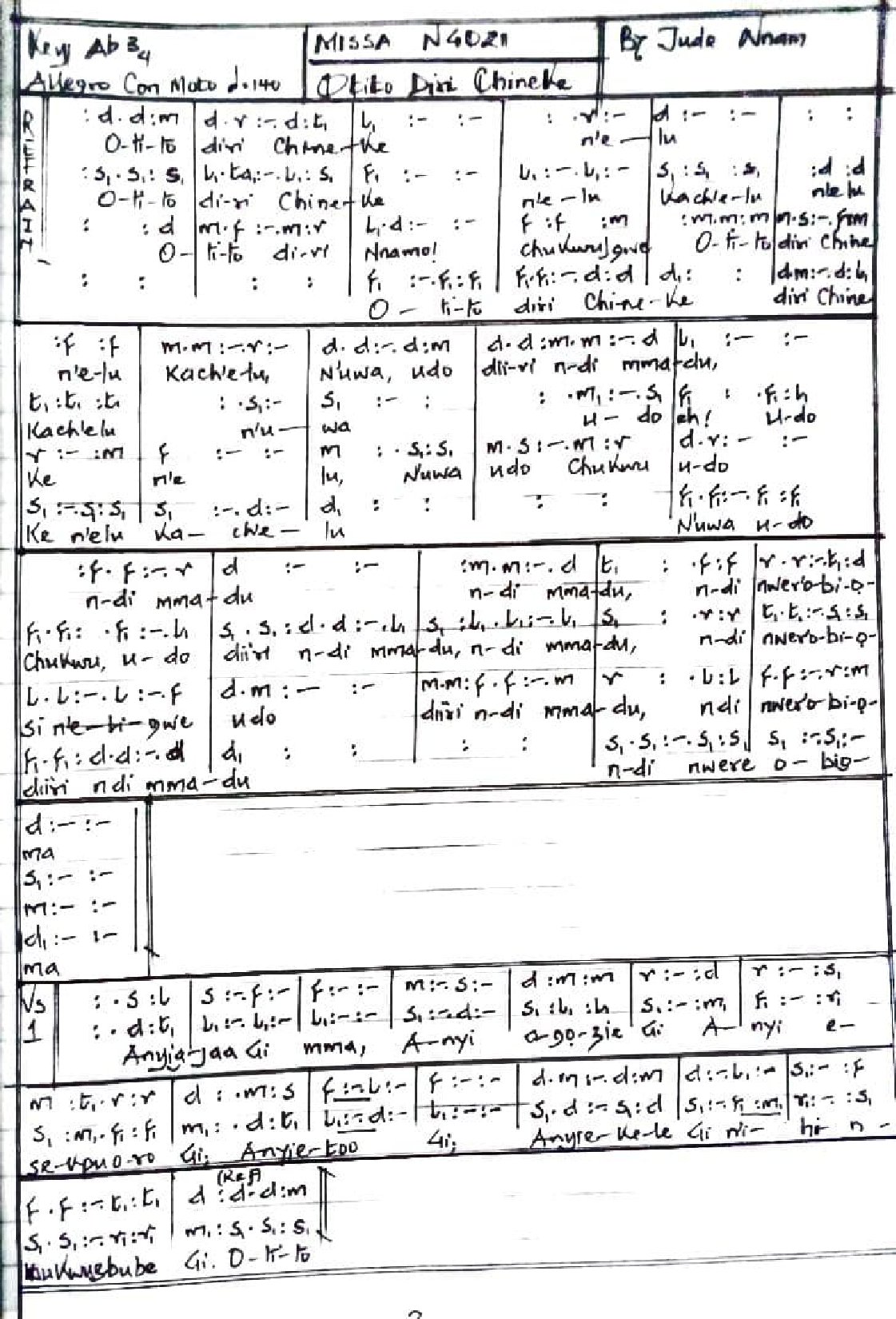 Otito Dịrị Chineke Missa Ngọzi By Jude Nnam - Download Choir Script PDF