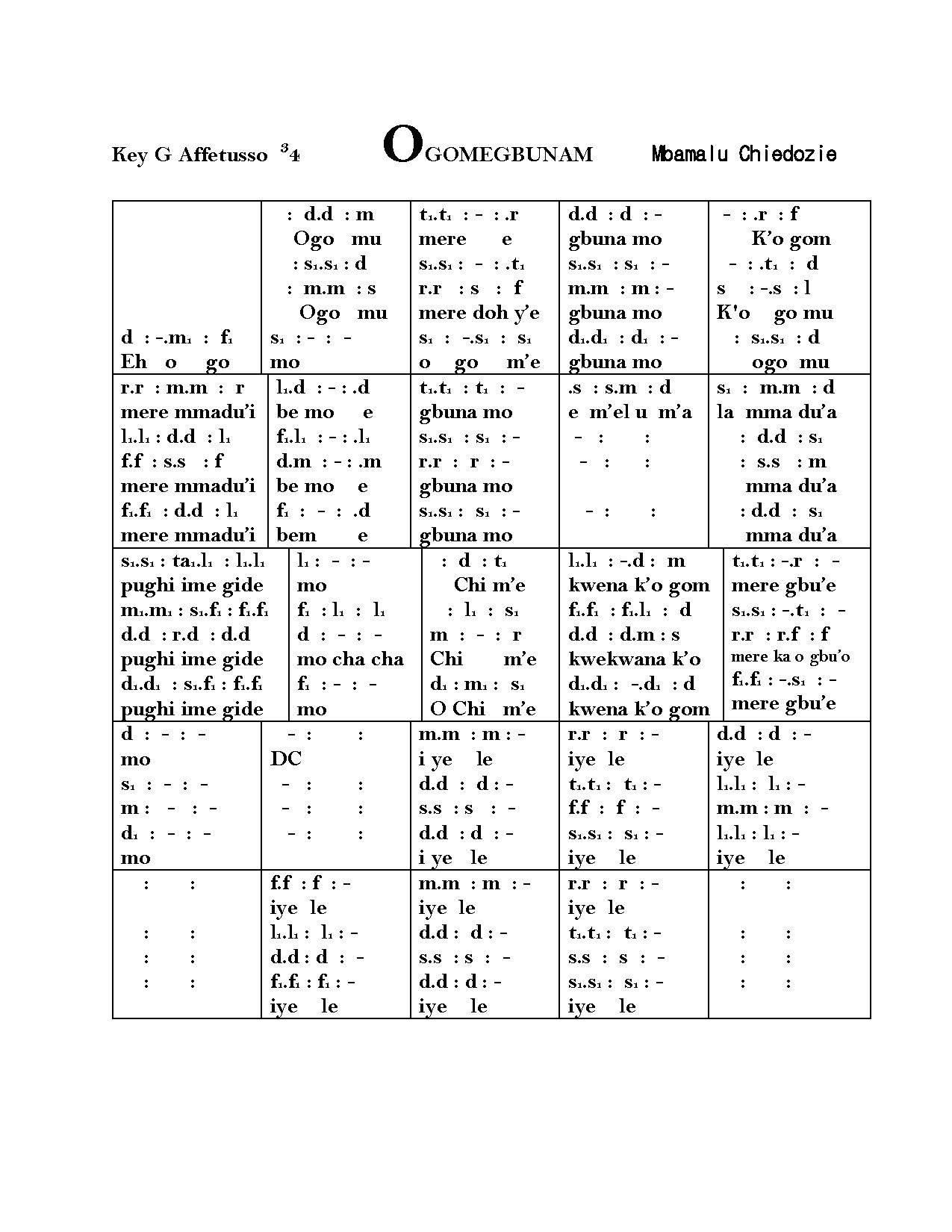 Ogomegbunam - Download Choir Script PDF