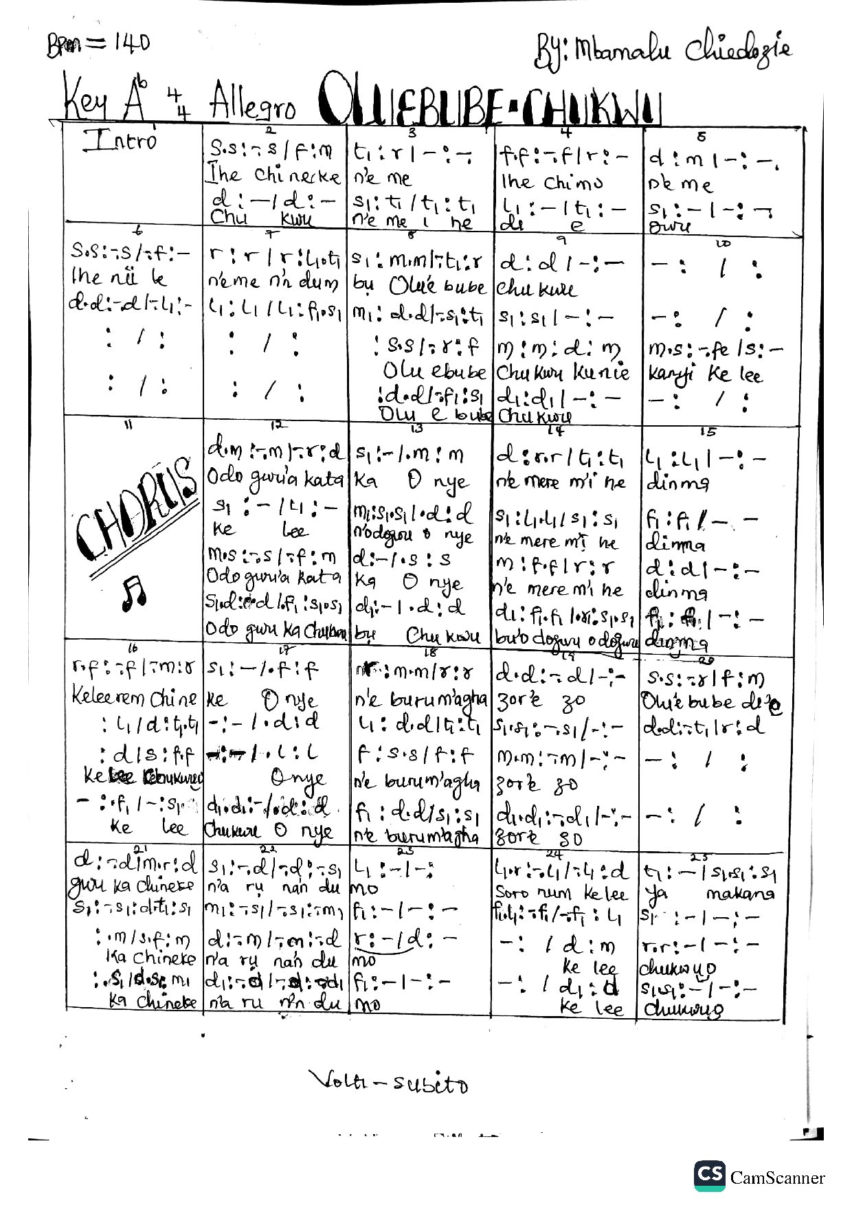 Oluebube Chukwu - Download Choir Script PDF