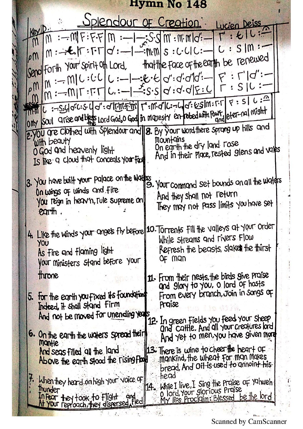 Splendor Of Creation - Download Choir Script PDF