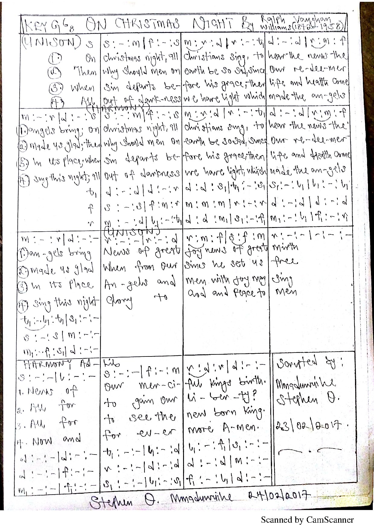 On Christmas Night - Download Choir Script PDF