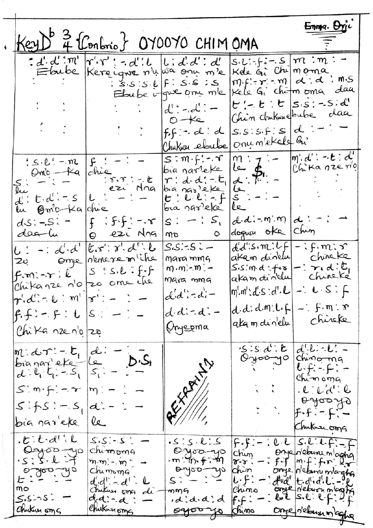 Oyooyo Chim Oma By Emma Orji - Download Choir Script PDF