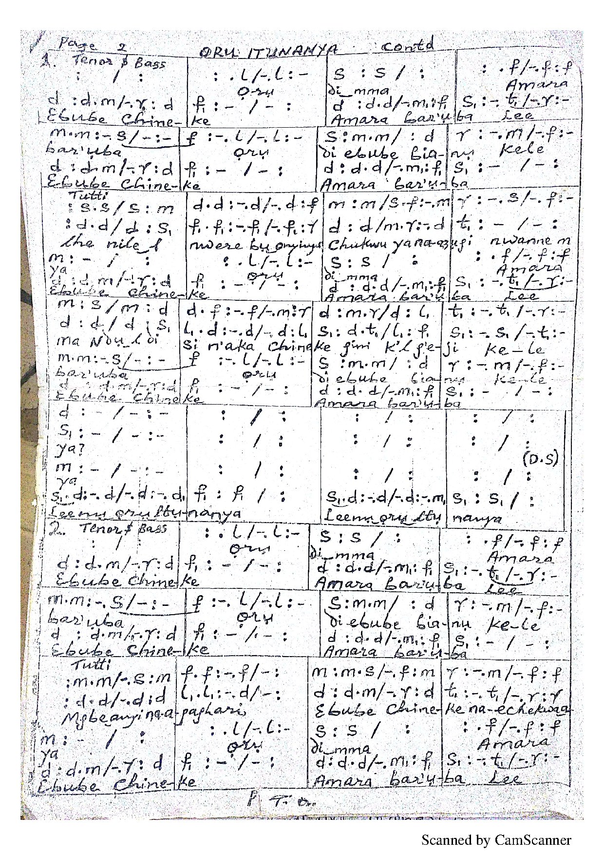 Oru Itunanya - Download Choir Script PDF
