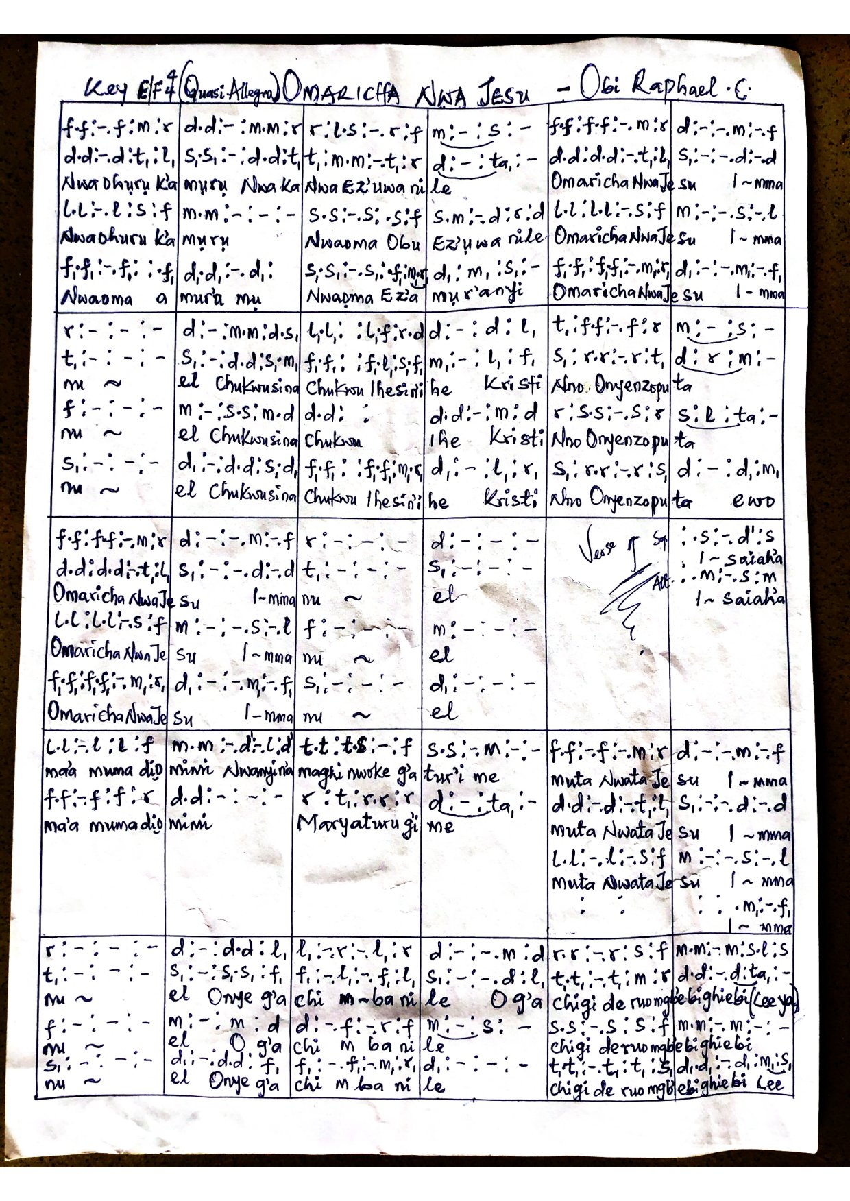 Omalicha Nwa Jesu - Raphael Obi - Download Choir Script PDF