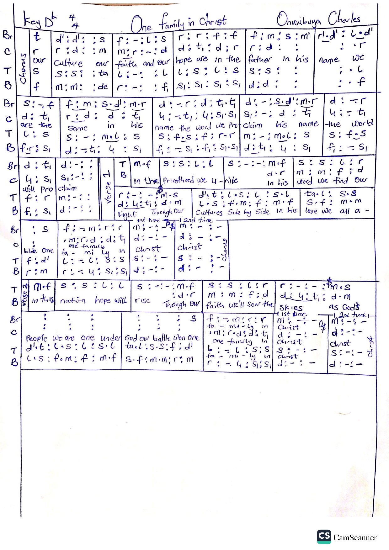 One Family In Christ Solfa Score - Download Choir Script PDF
