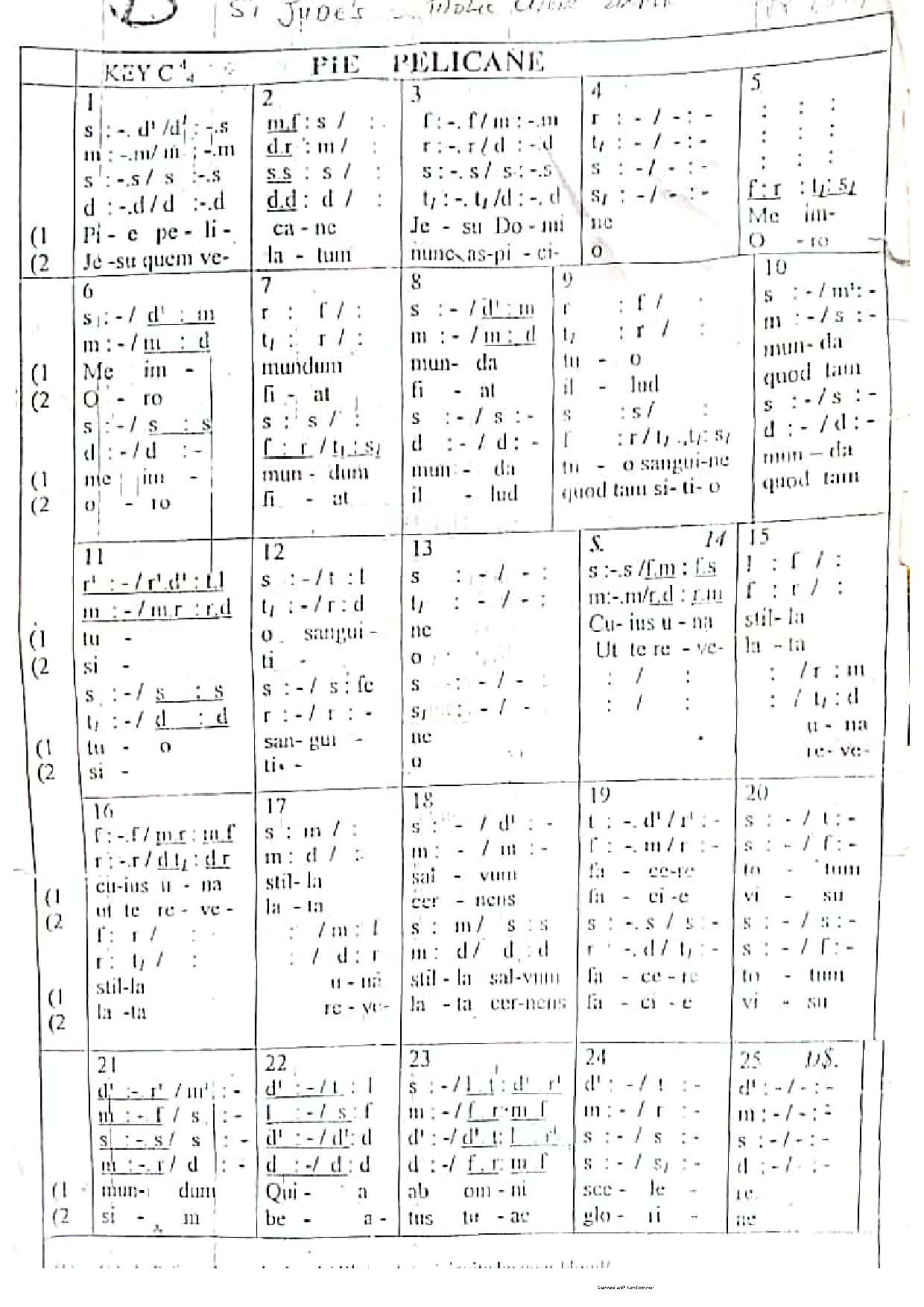 Pie Pelicane - Download Choir Script PDF
