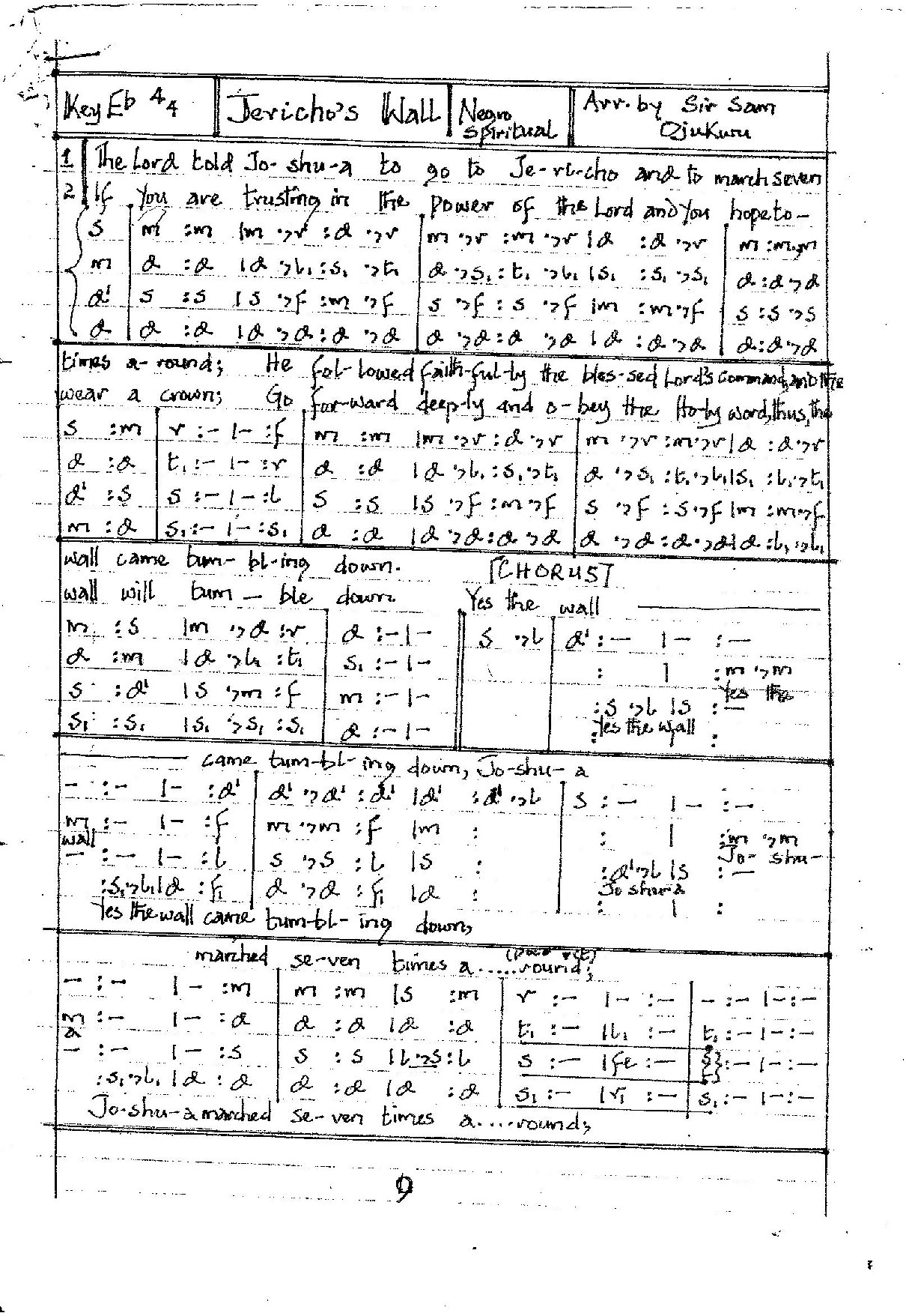 Wall Of Jericho - Download Choir Script PDF