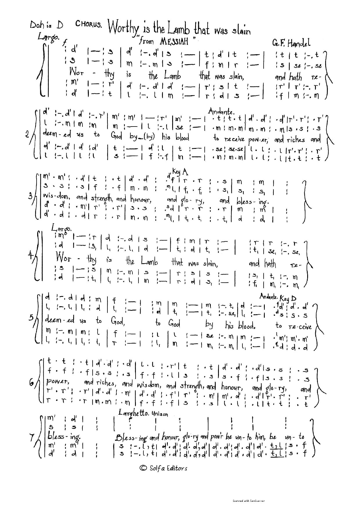 Worthy Is The Lamb - Messiah - Download Choir Script PDF