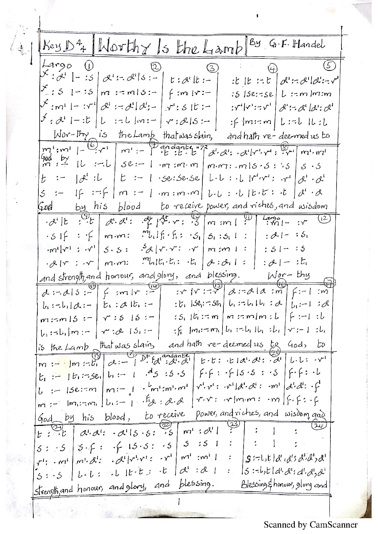 Worthy Is The Lamb Handel 3 - Download Choir Script PDF