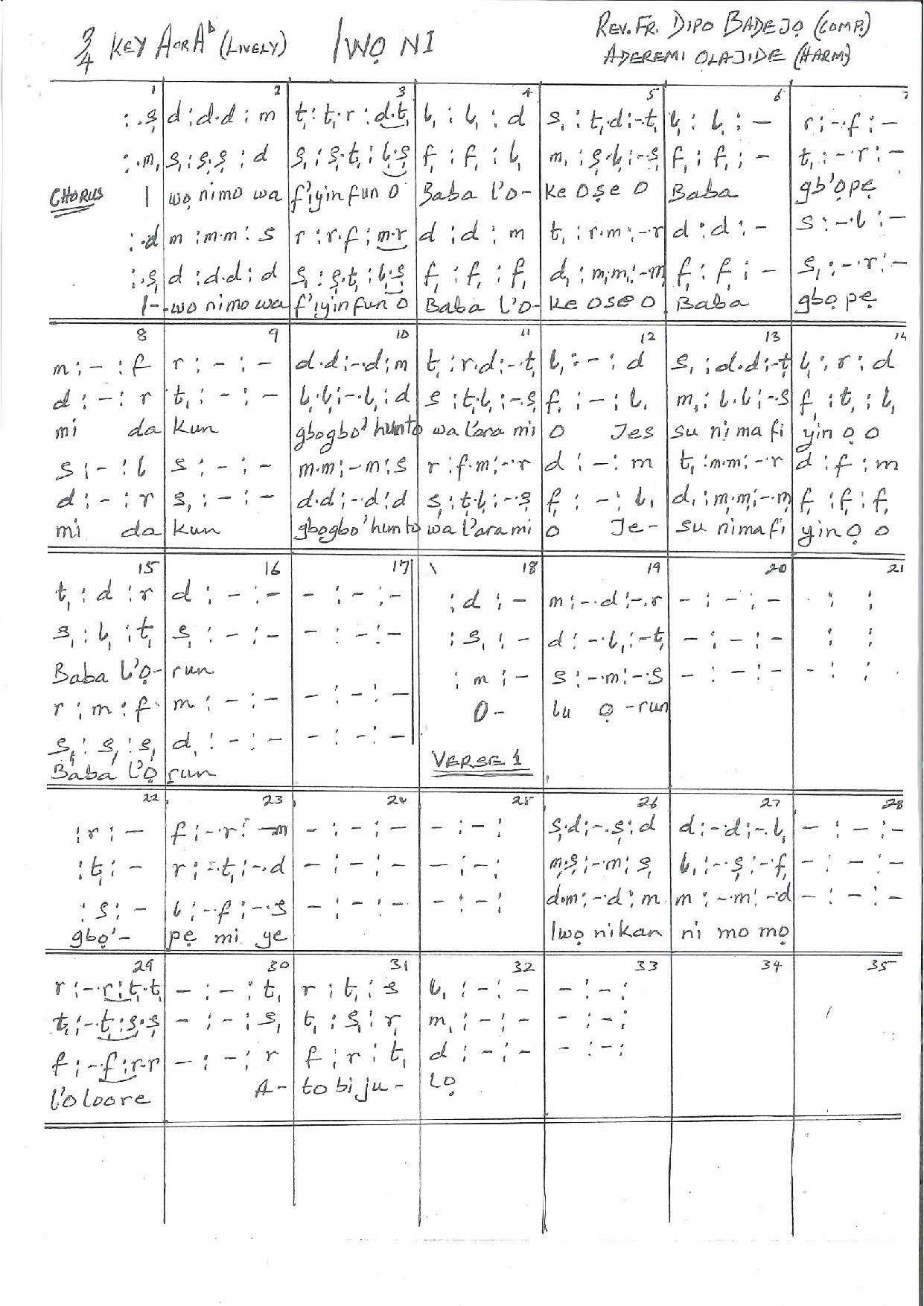 IWỌ NI