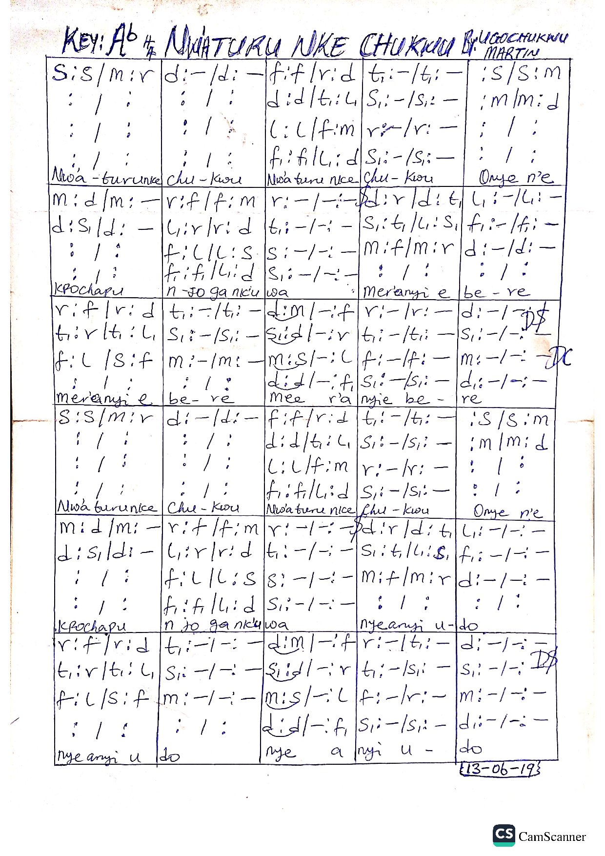 NWATURU NKE CHUKWU