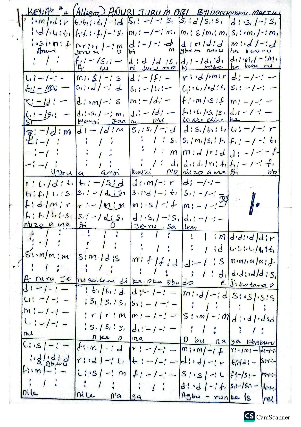 Añụrị Juru M Obi