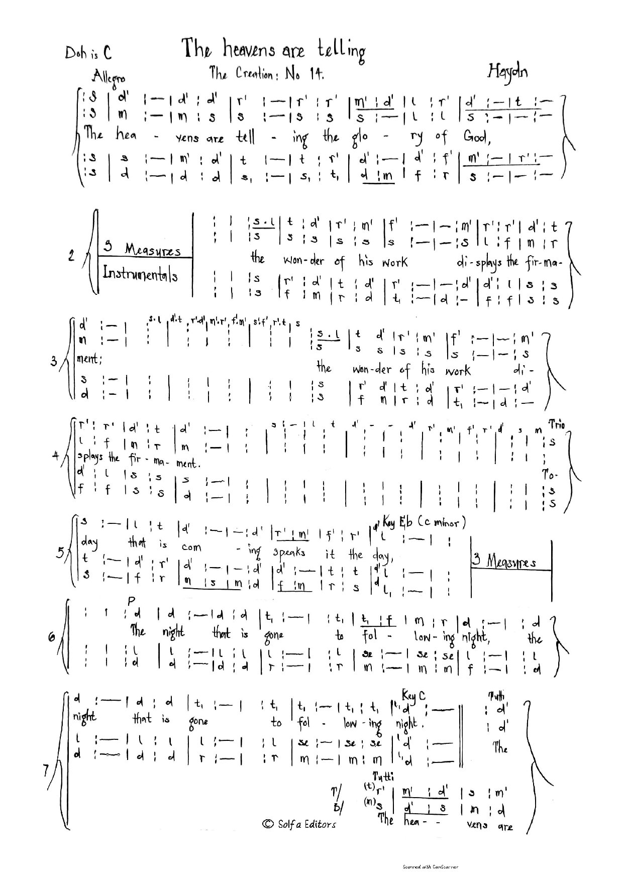 The Heavens Are Telling - Haydn