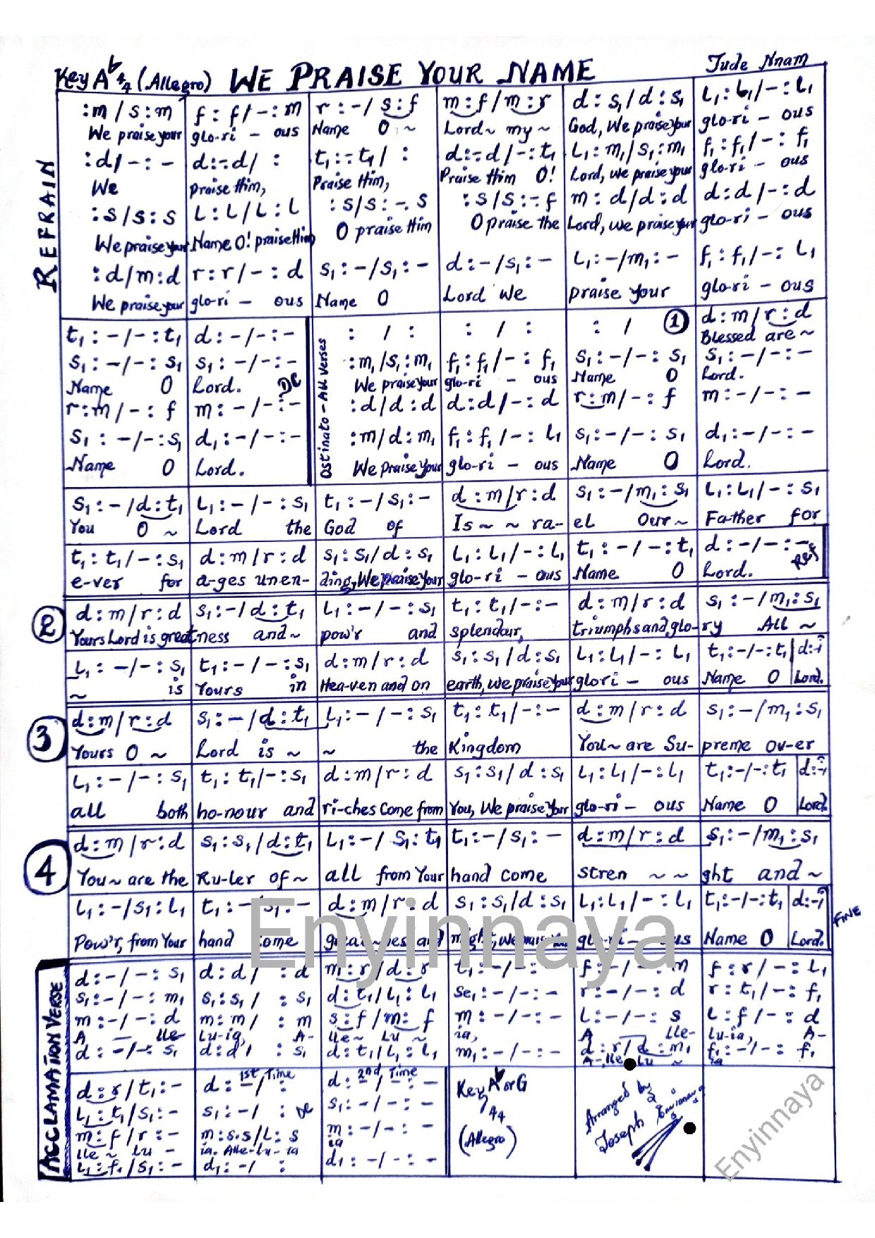 We Praise Your Name - Download Choir Script PDF