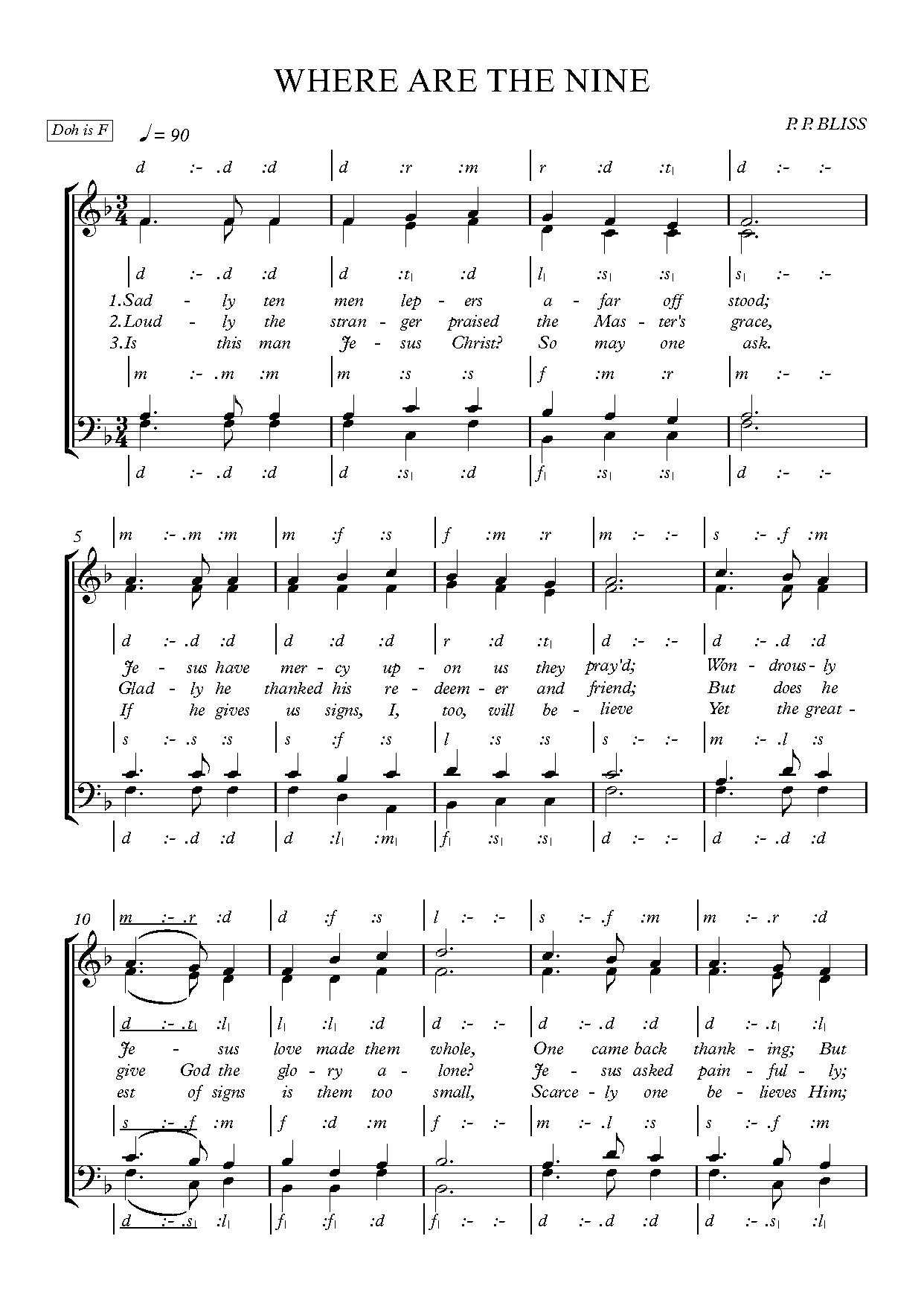 Where Are The Nine - Full Score - Download Choir Script PDF