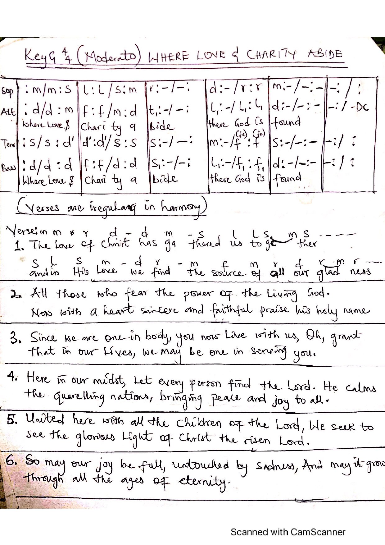 Where Love And Charity Abides - Mandy Th - Download Choir Script PDF