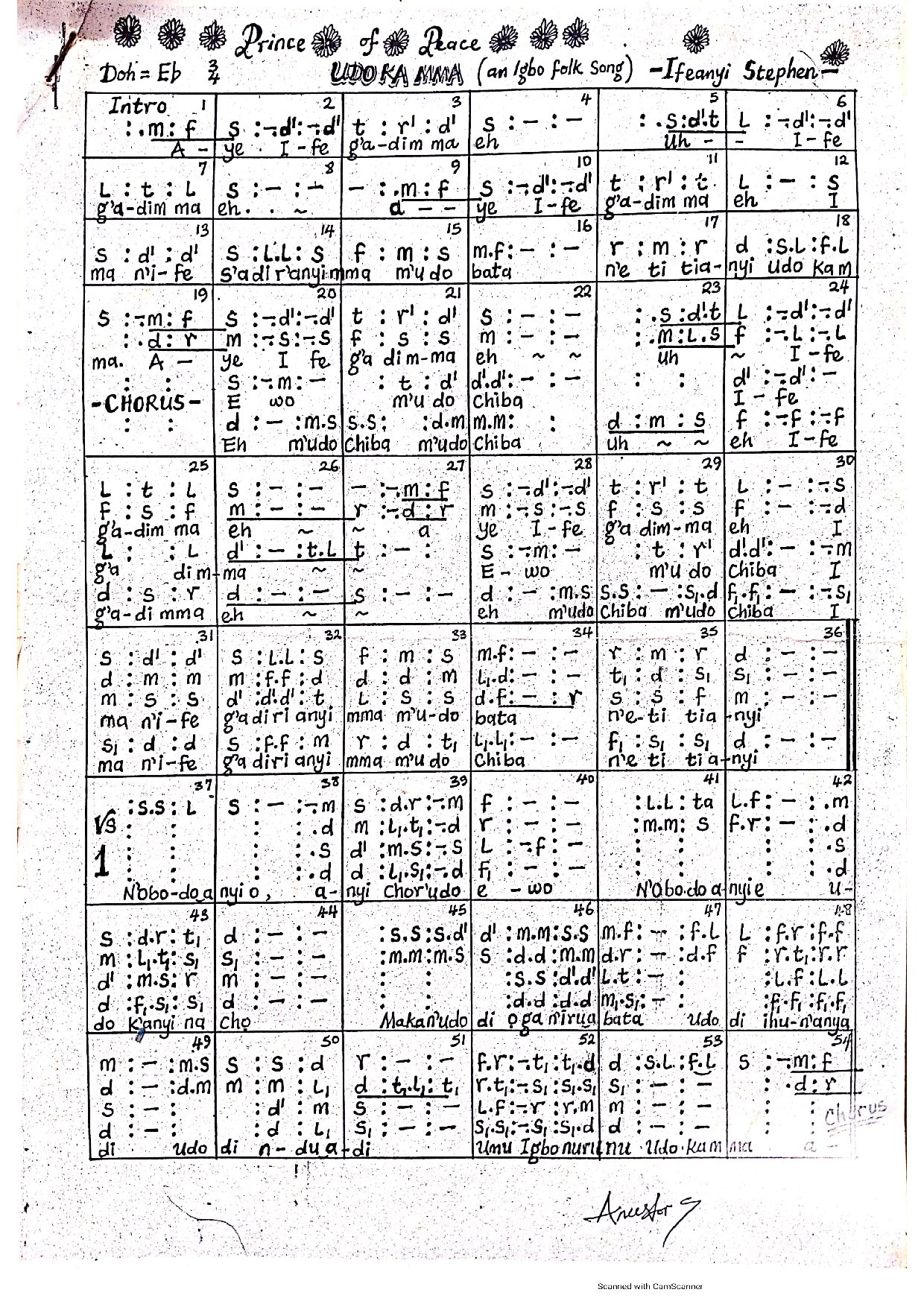 Udoka Mma - Download Choir Script PDF