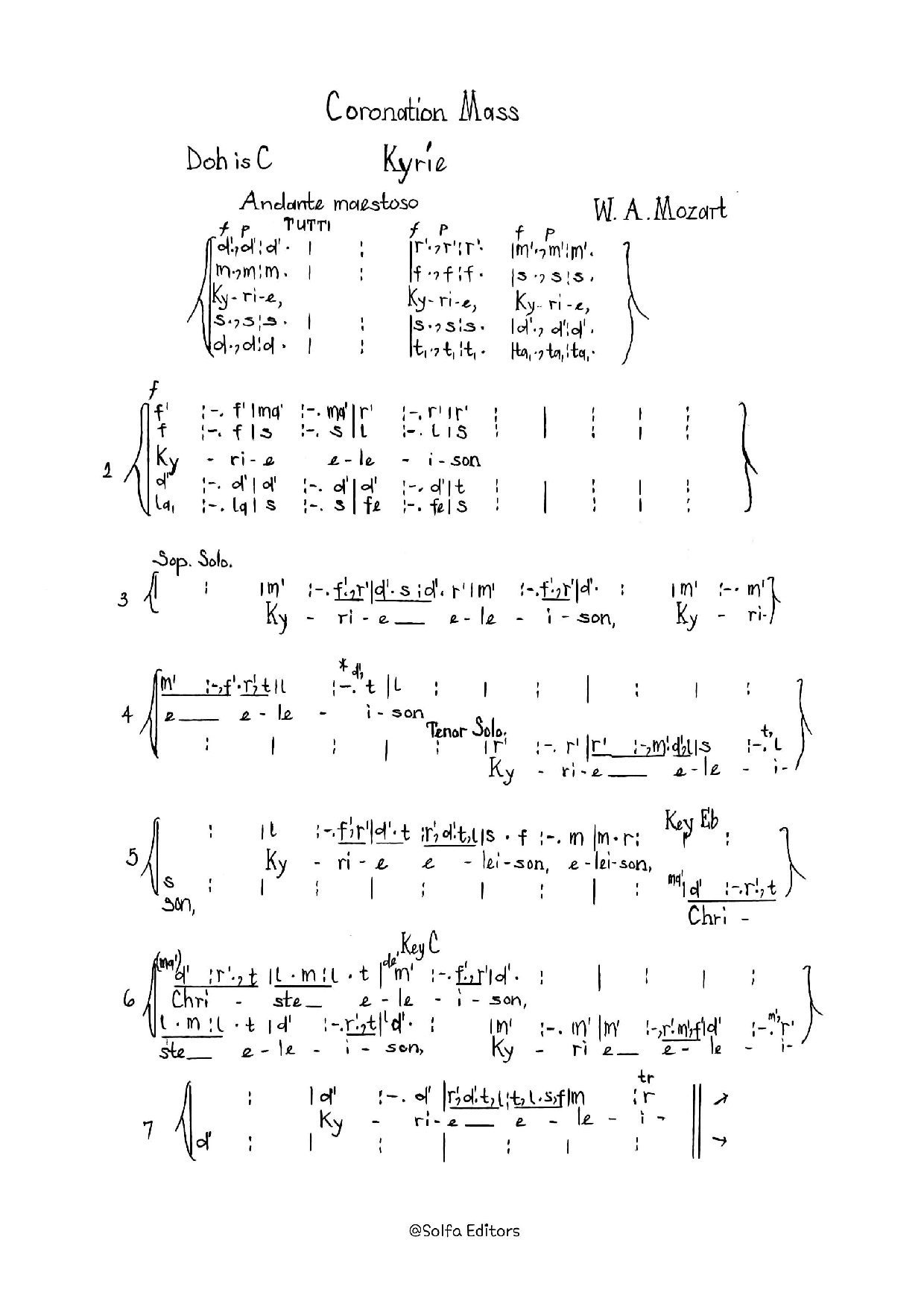 Coronation Mass Kyrie - Mozart - Download Choir Script PDF