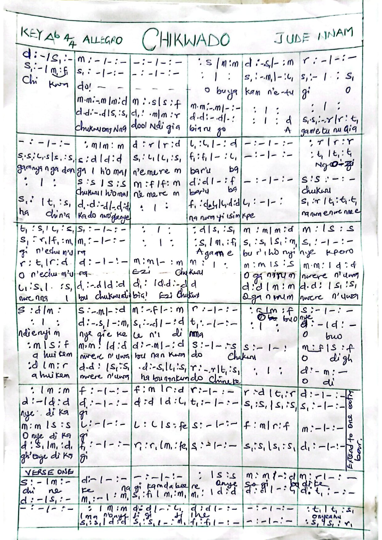 Chikwado - Download Choir Script PDF
