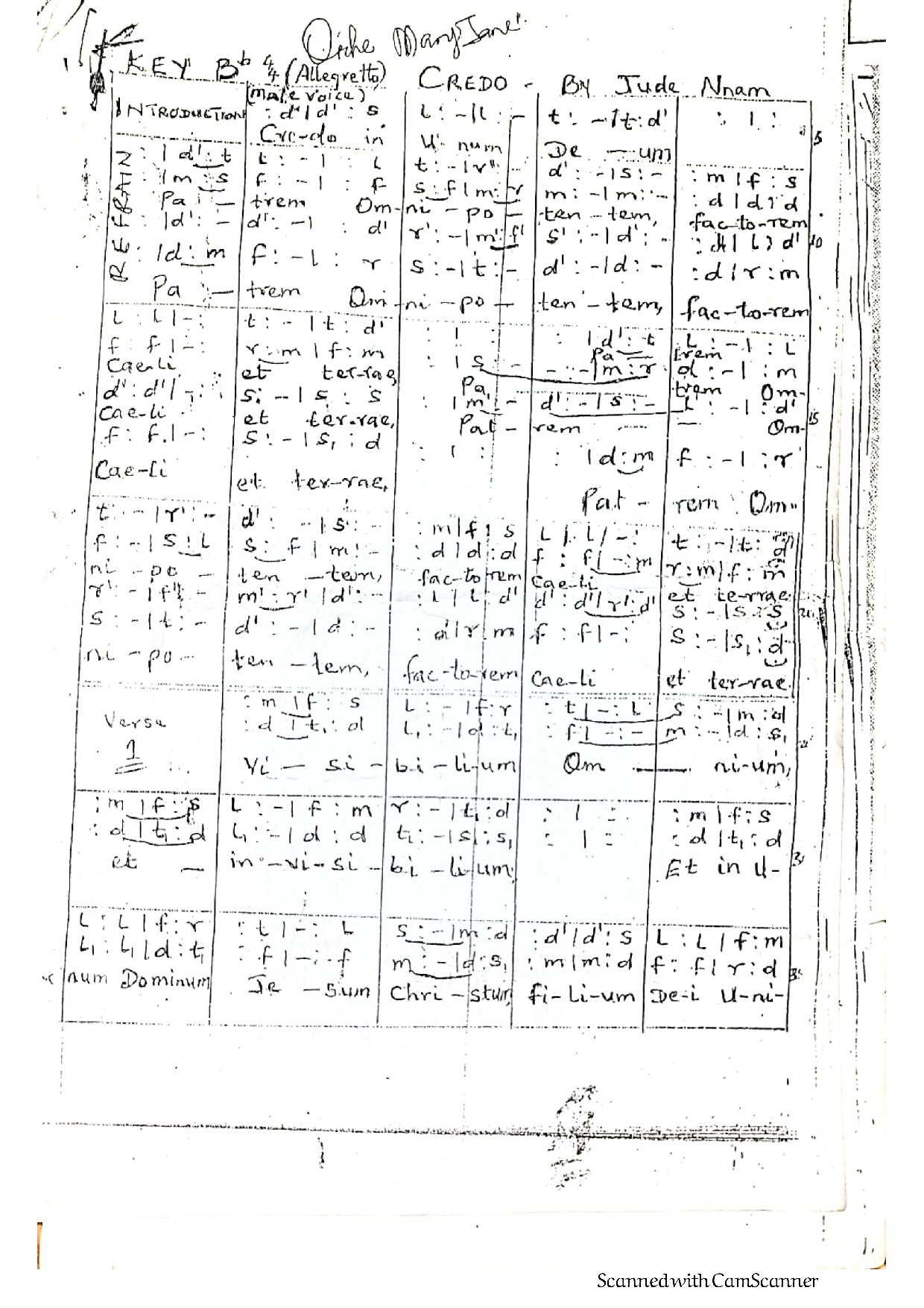 Credo - Patrem Omnipotentem - Jude Nnam - Download Choir Script PDF
