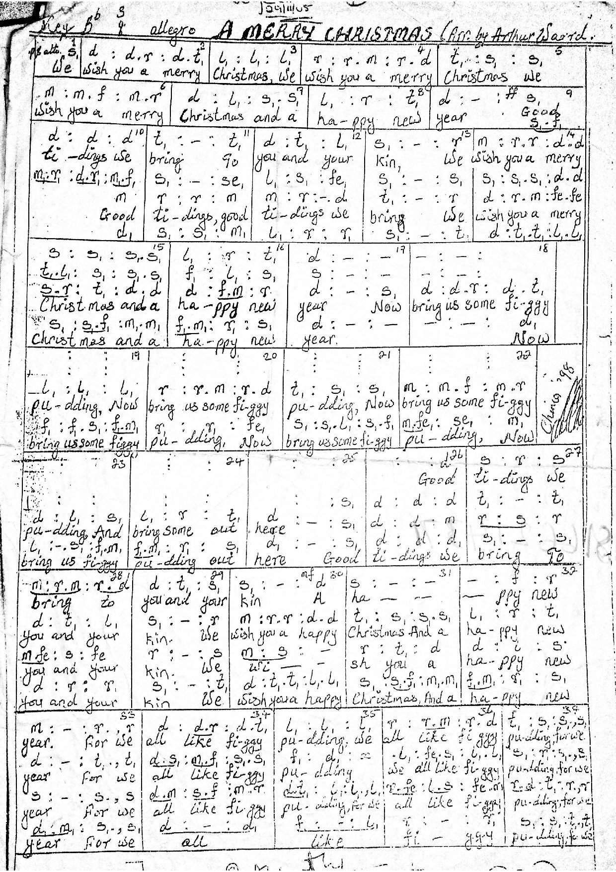 (Xmas) We Wish You A Merry Christmas - Download Choir Script PDF