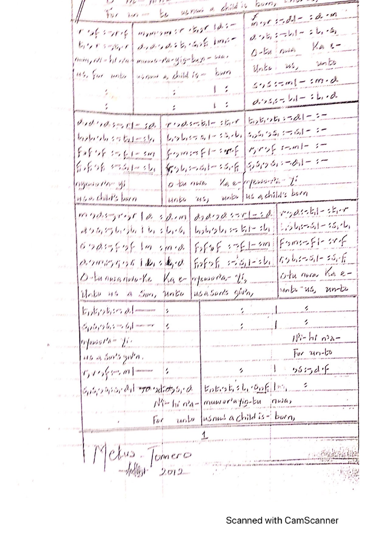(Xmas) Amuworo Anyi Otu Nwa - Onyeji - Download Choir Script PDF